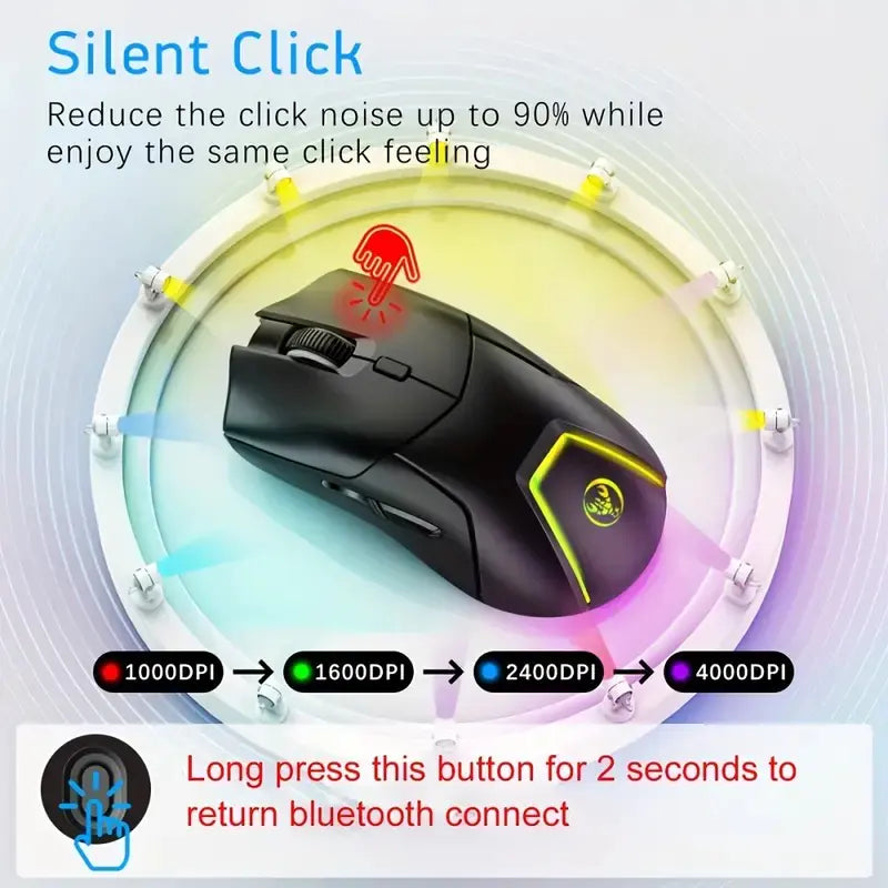 🖱️ HXSJ 2.4G Wireless Gaming Mouse | Silent Click & 4000 DPI Precision ⚡
